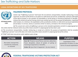 [ai] Infographic detailing legal definitions of sex trafficking, including definitions from the Palermo Protocol and the Federal Trafficking Victims Protection Act. Sections labeled Action, Means, and Purpose outline the criteria involved.